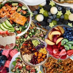 Processed vs. Whole Foods